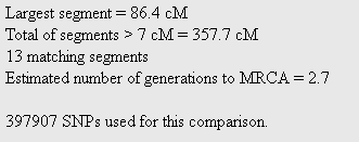 GEDmatch One-to-One Comparison Results