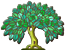 View our Hibbitt and Barnes Family Trees